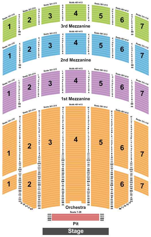 Radio City Music Hall Rockettes Seating Chart